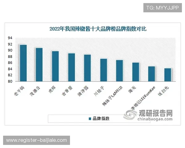 深入了解马来西亚云顶集团官方网站的品牌优势与行业地位
